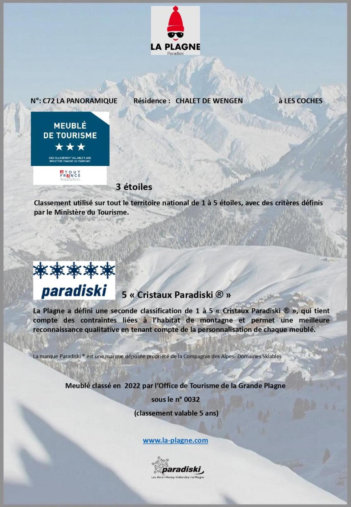 Les Chalets De Wengen - La Panoramique 拉普拉涅 外观 照片